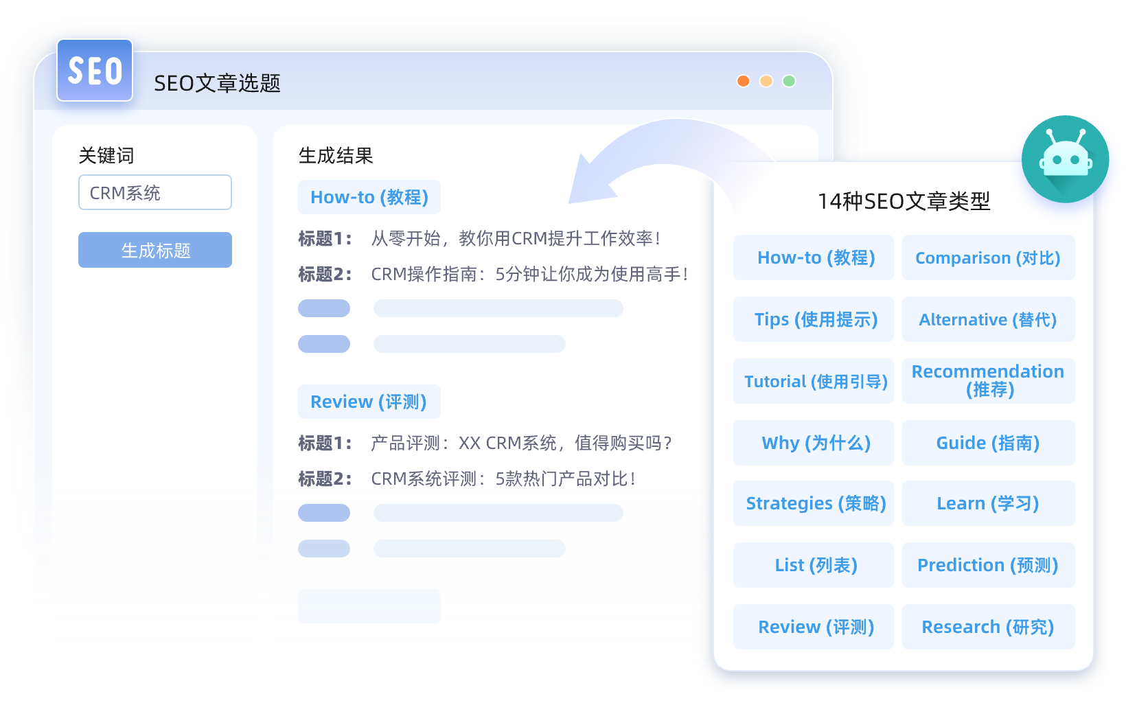 一键生成有吸引力的文章选题 示意图