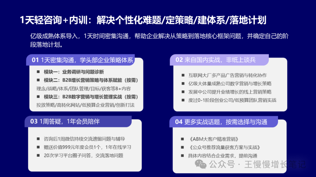 企业咨询与内训服务内容