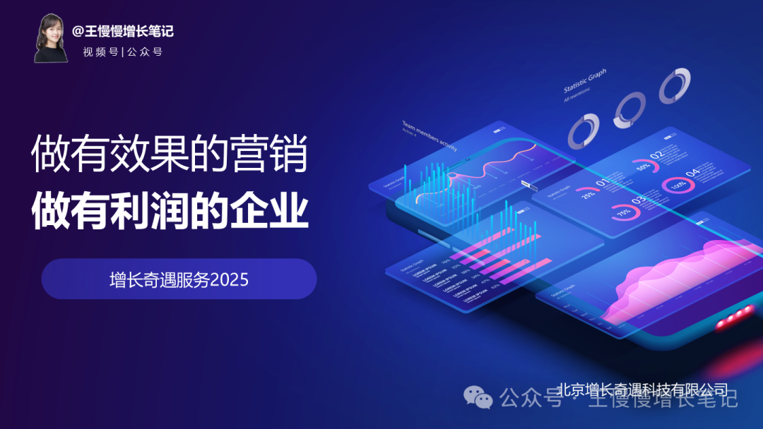 B2B企业增长营销思考分享