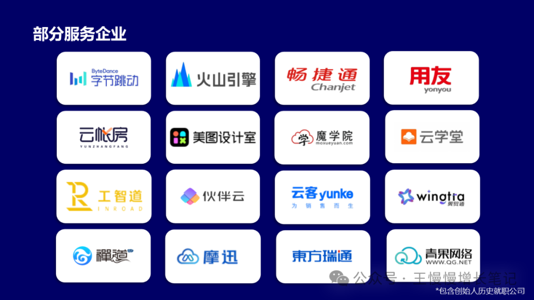 B2B营销增长策略经验